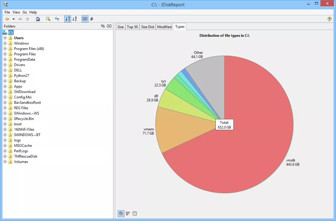 JDiskReport v1.4.1 trong Windows 8