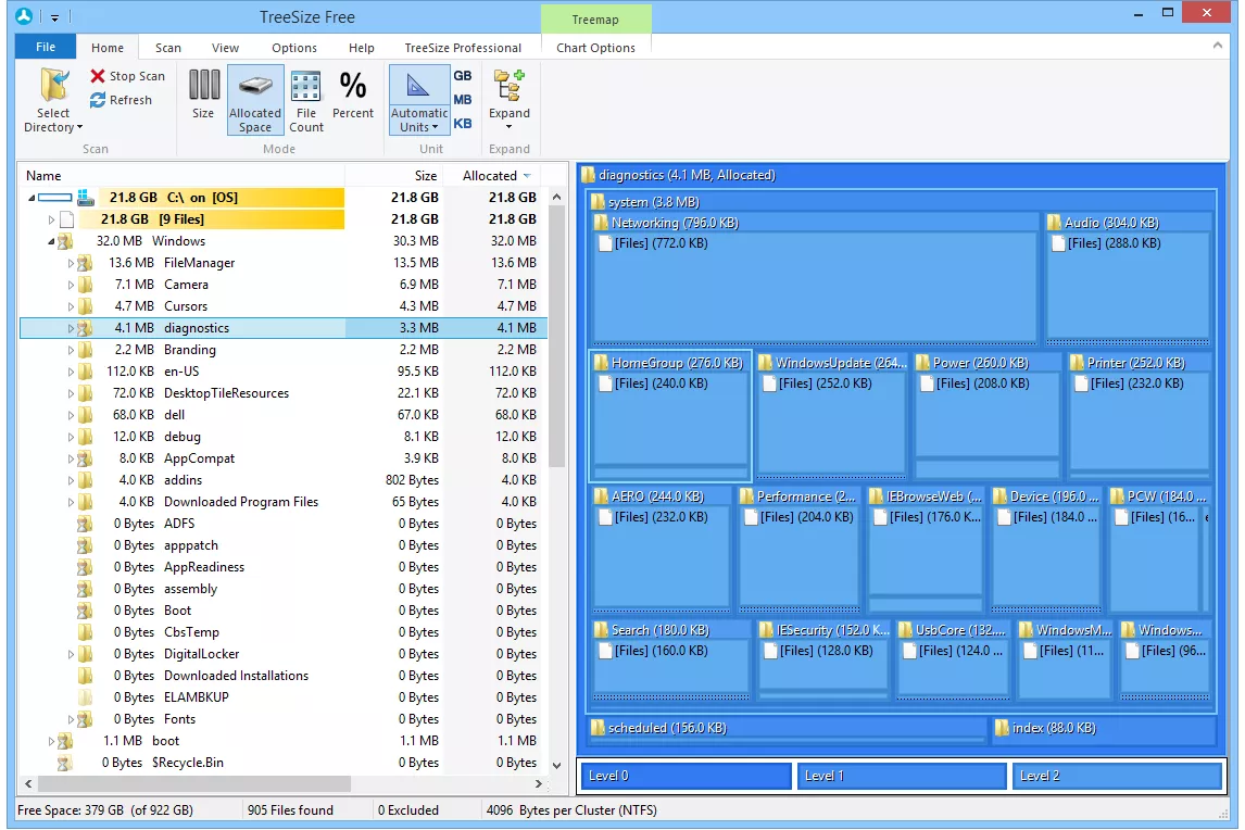 TreeSize Miễn phí v4.0.0 trong Windows 8