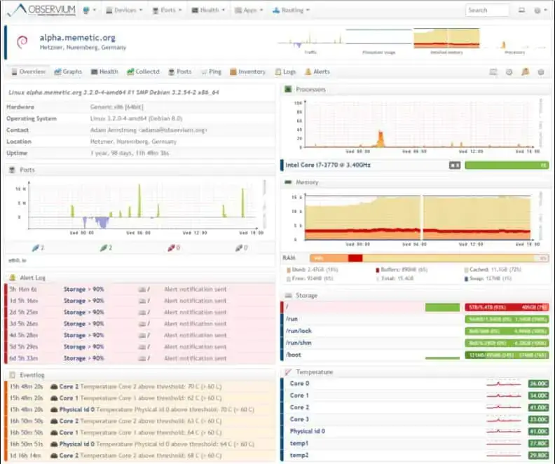 Observium-montroing-tool-dashboard