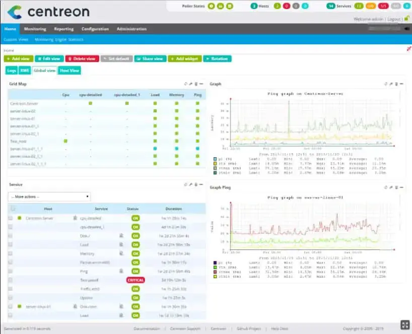 centeron-monitoring-tool-dashboard