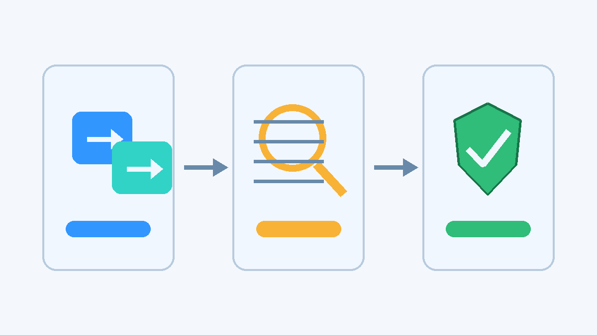 Ba bước cập nhật Avada, kiểm tra website và bật lớp tường lửa bảo vệ