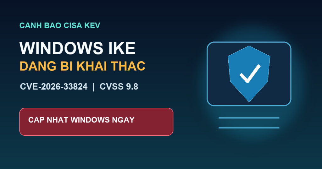 Cảnh báo CVE-2026-33824 trên Windows IKE đang bị khai thác