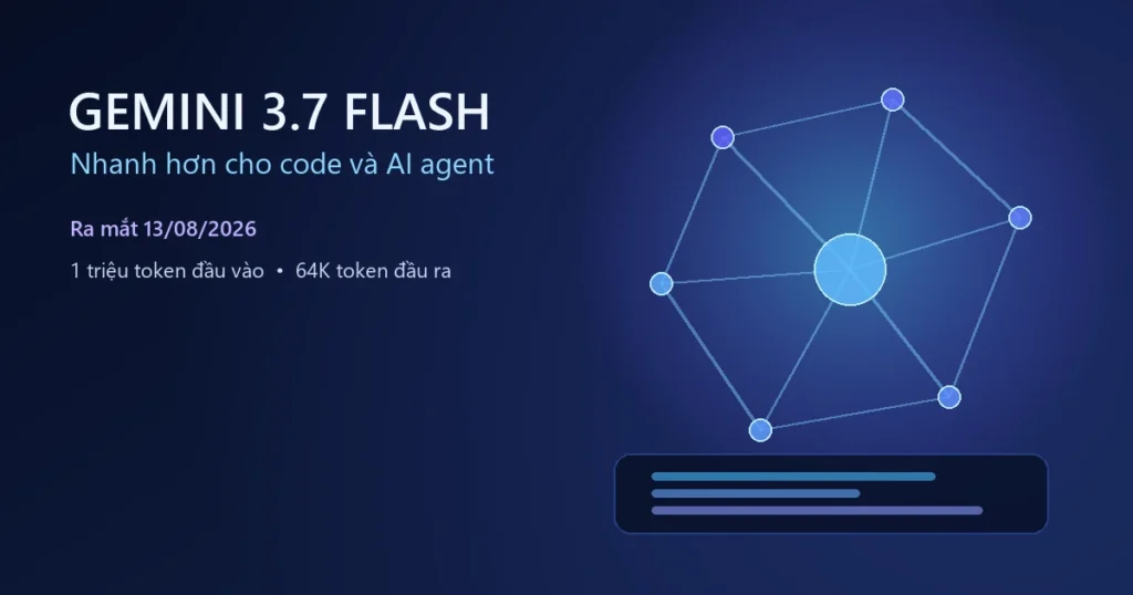 Gemini 3.7 Flash ra mắt với 1 triệu token đầu vào và 64K token đầu ra