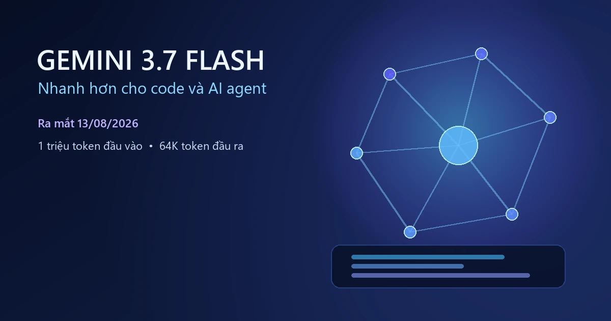 Gemini 3.7 Flash ra mắt với 1 triệu token đầu vào và 64K token đầu ra