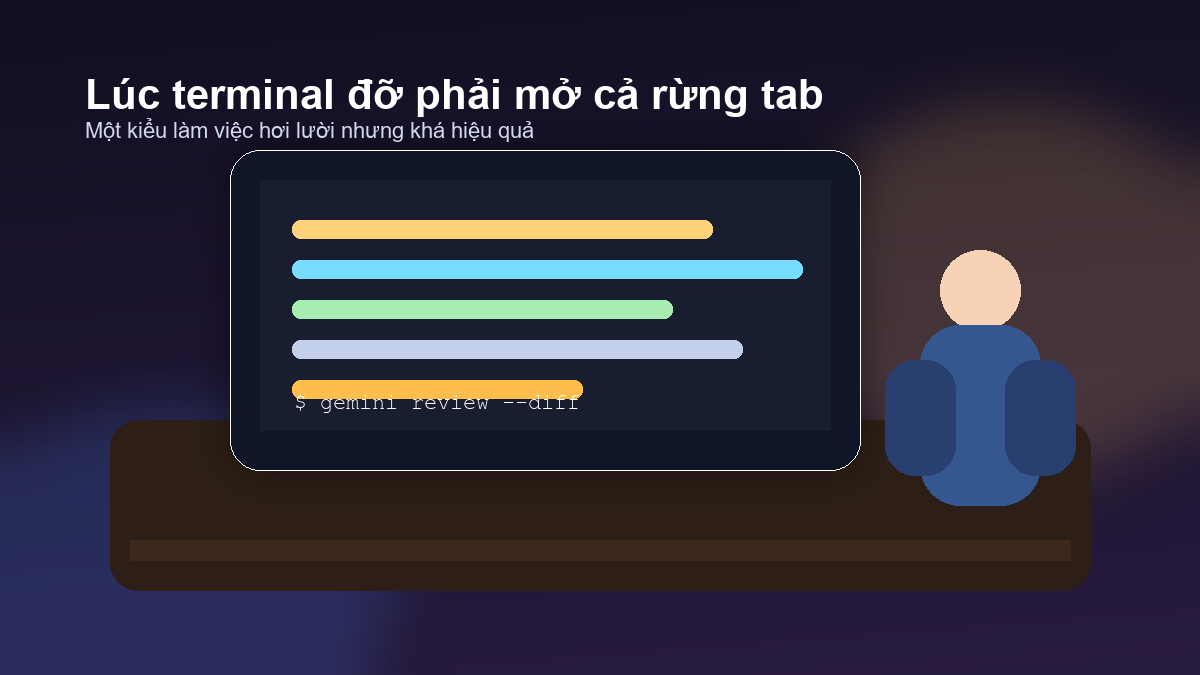 Người làm IT dùng Gemini CLI trên terminal vào ban đêm