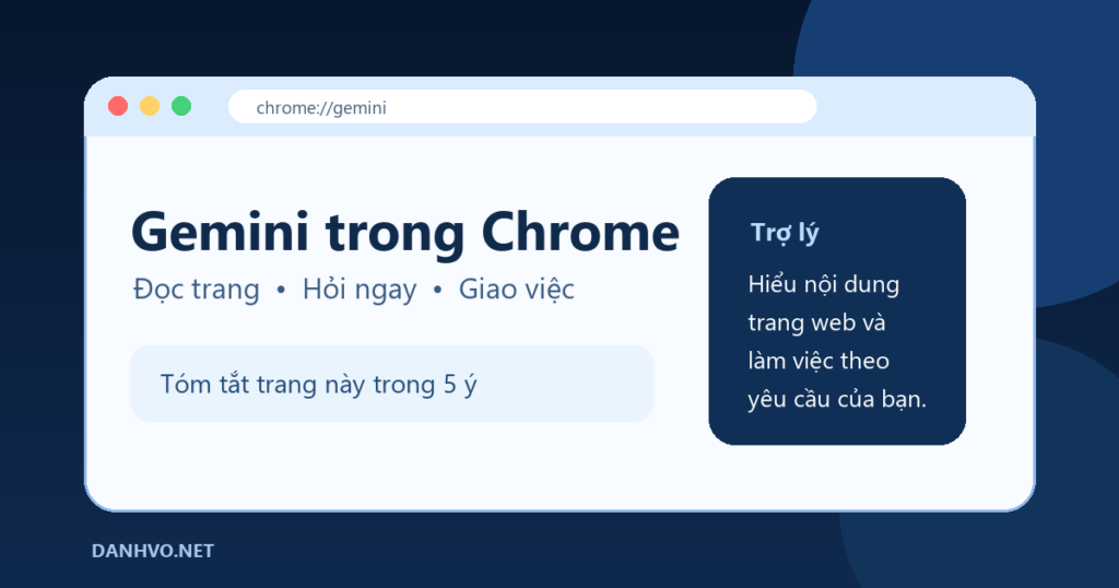 Gemini trong Chrome hỗ trợ đọc trang web, hỏi đáp và giao tác vụ