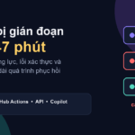 Minh họa phân tích sự cố GitHub kéo dài 7 giờ 47 phút ngày 17 tháng 8 năm 2026