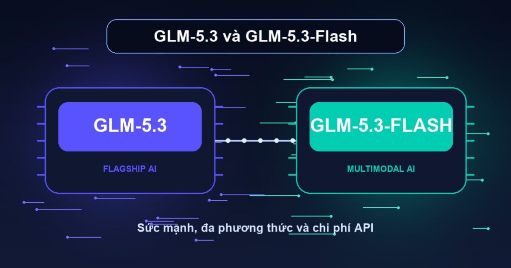 So sánh AI GLM-5.3 và GLM-5.3-Flash của Z.ai
