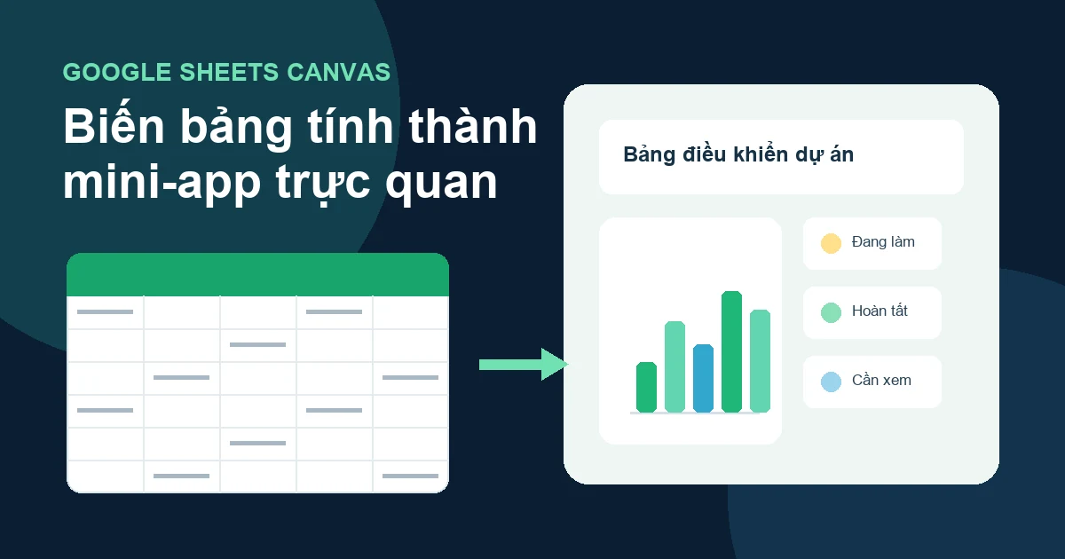 Google Sheets Canvas biến bảng tính thành mini-app trực quan
