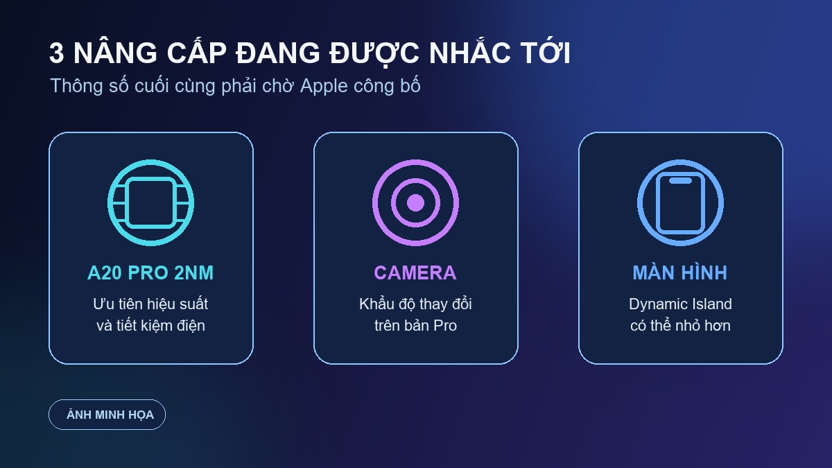 Ba nâng cấp được đồn đoán trên iPhone 18 gồm chip A20 Pro 2nm, camera và màn hình
