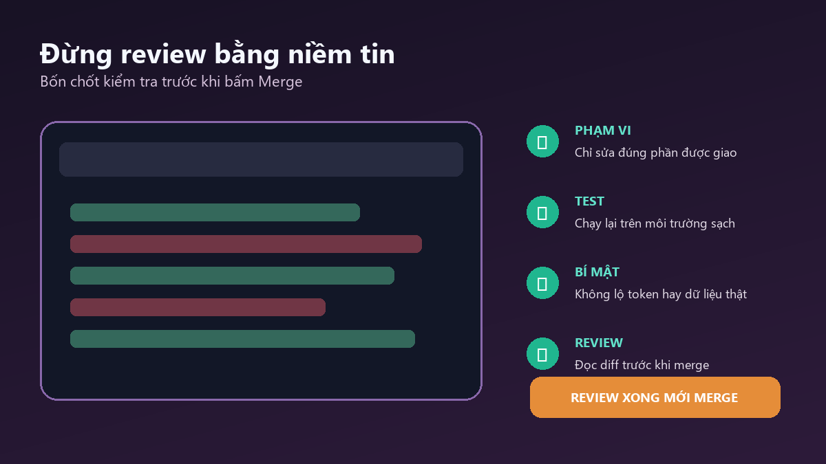 Bốn bước kiểm tra code do Copilot Cloud Agent tạo