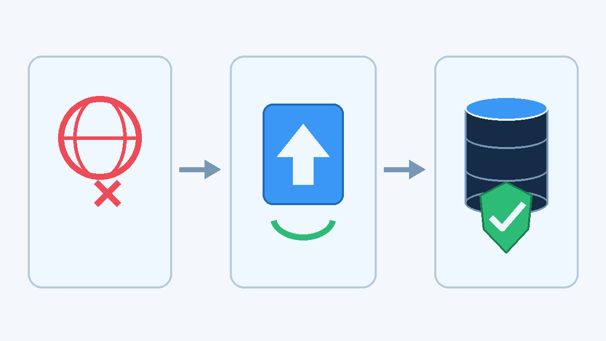 Quy trình kiểm tra phiên bản, cài bản vá và bảo vệ dữ liệu ServiceNow