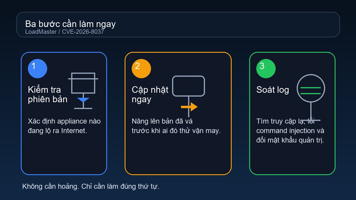 Ba bước cần làm ngay với Progress LoadMaster: kiểm tra phiên bản, cập nhật, soi log