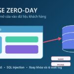 Metabase zero-day và rủi ro dữ liệu khách hàng trên SaaS