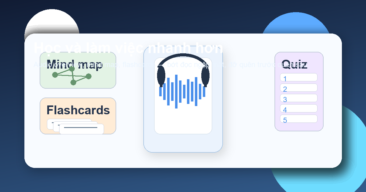 Ảnh minh họa NotebookLM với mind map, flashcards và audio overview