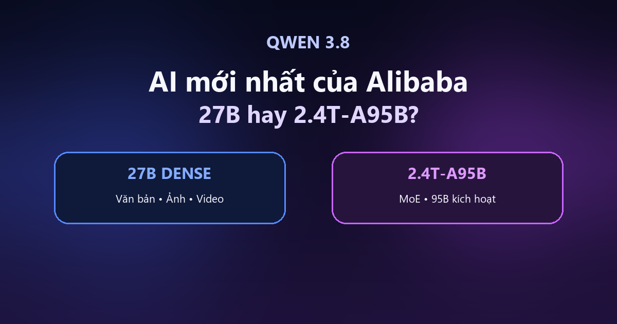 Qwen3.8 mới nhất với hai phiên bản 27B và 2.4T-A95B