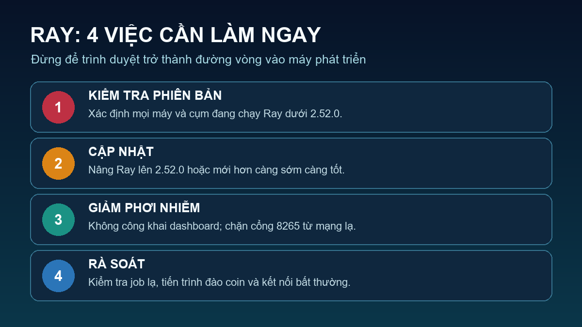 Bốn bước xử lý CVE-2025-62593 trên Ray