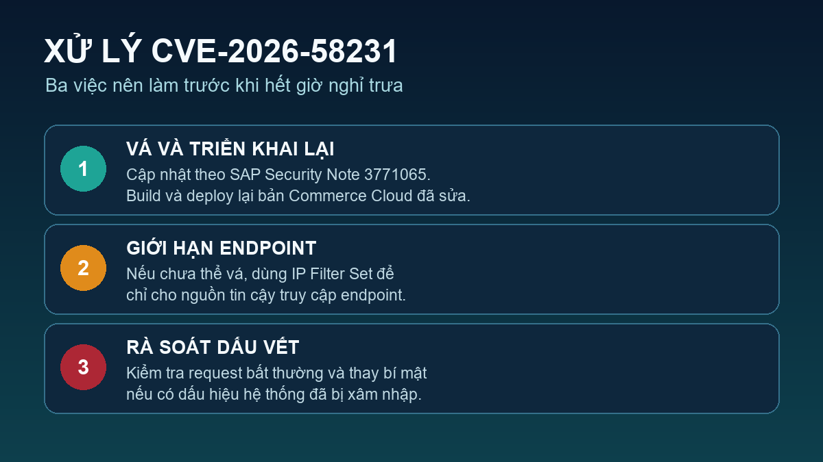 Ba bước xử lý lỗ hổng CVE-2026-58231 trên SAP Commerce Cloud