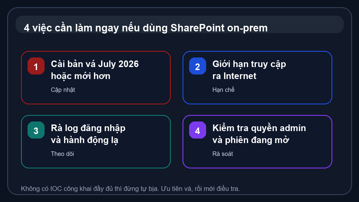 Bốn việc cần làm ngay nếu dùng SharePoint on-prem