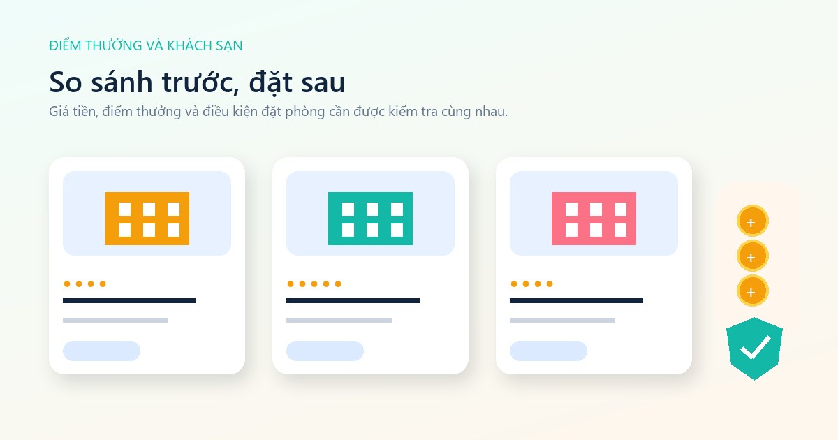 So sánh khách sạn và điểm thưởng bằng AI Mode