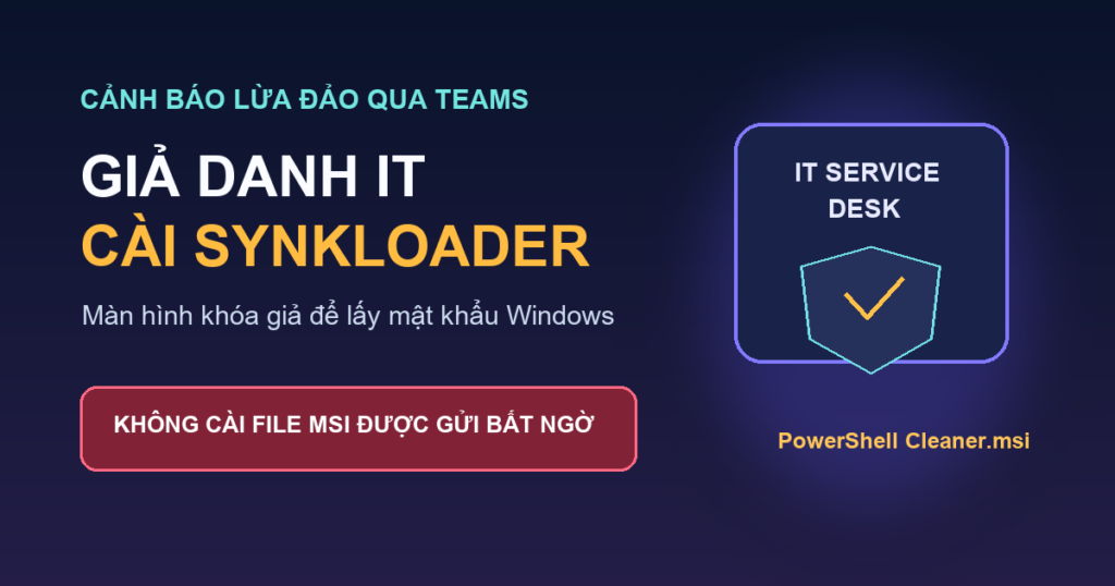 Cảnh báo SynkLoader giả danh bộ phận IT qua Microsoft Teams để lấy mật khẩu