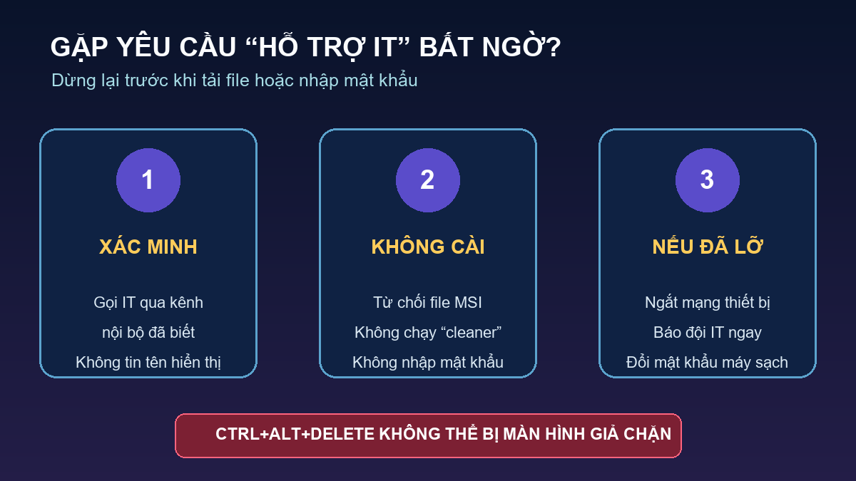 Ba bước xác minh yêu cầu hỗ trợ IT, tránh cài SynkLoader và xử lý khi đã lỡ chạy file