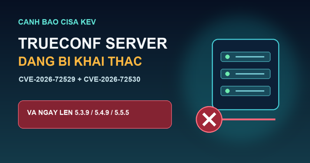 Cảnh báo CISA KEV về hai lỗ hổng TrueConf Server đang bị khai thác