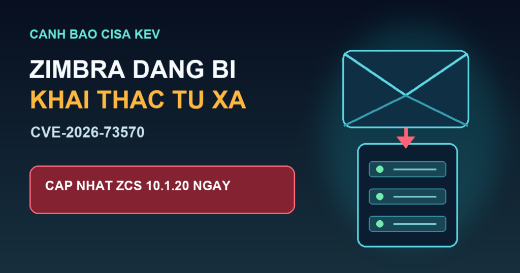 Máy chủ Zimbra được cảnh báo CVE-2026-73570 đang bị khai thác