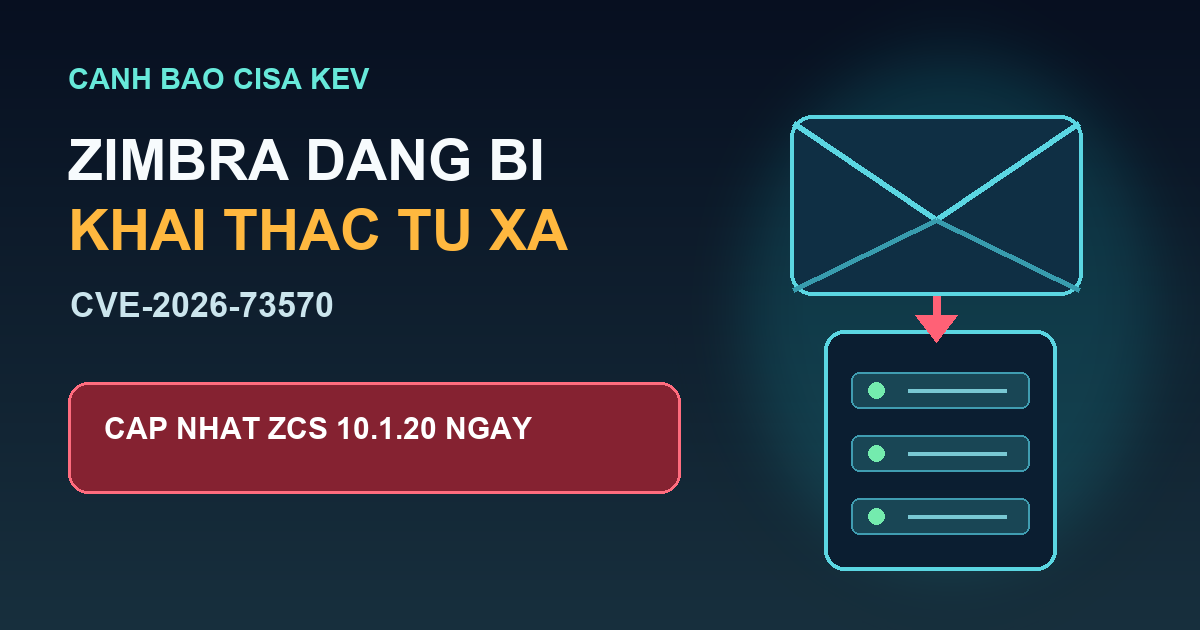 Máy chủ Zimbra được cảnh báo CVE-2026-73570 đang bị khai thác