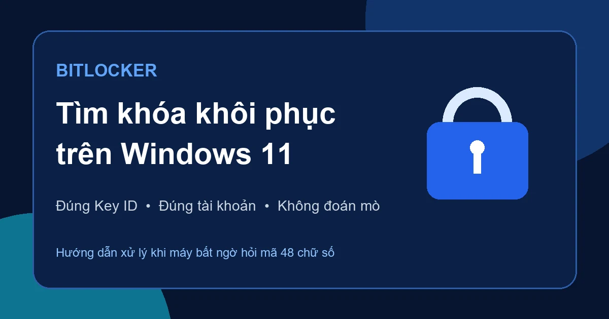Minh họa ổ khóa BitLocker và hướng dẫn tìm khóa khôi phục trên Windows 11