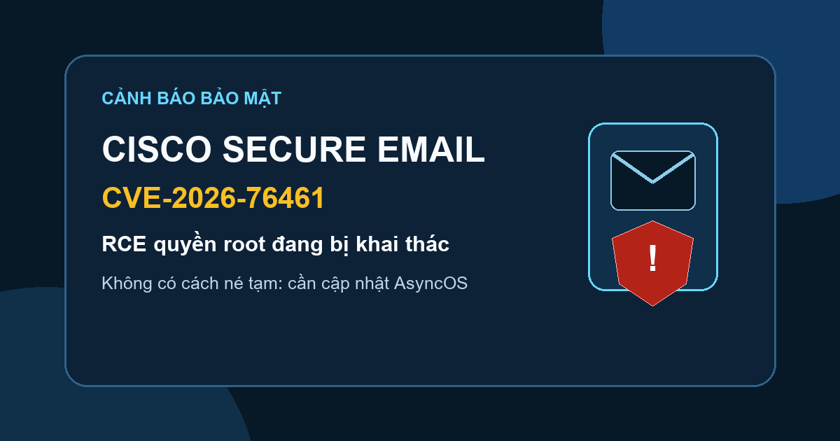 Cảnh báo CVE-2026-76461 trên Cisco Secure Email Gateway