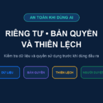 Minh họa dùng AI an toàn với dữ liệu, bản quyền, thiên lệch và người duyệt