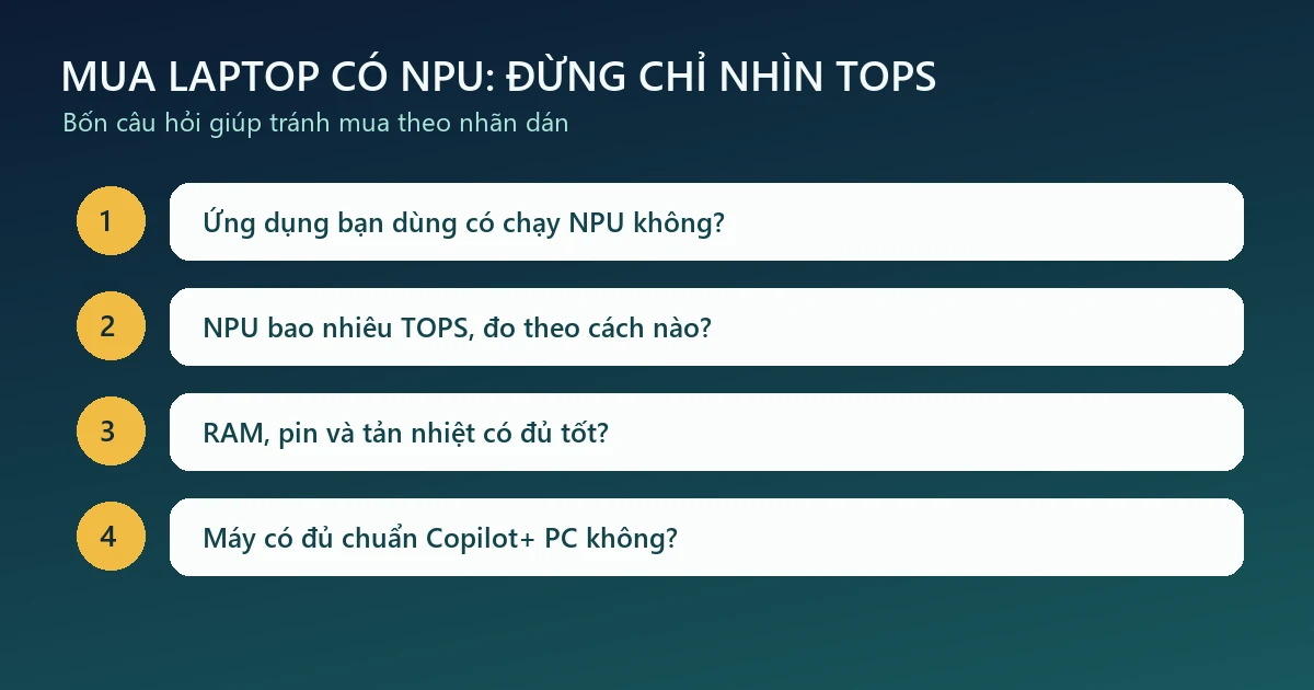 Bốn câu hỏi cần kiểm tra khi chọn laptop có NPU