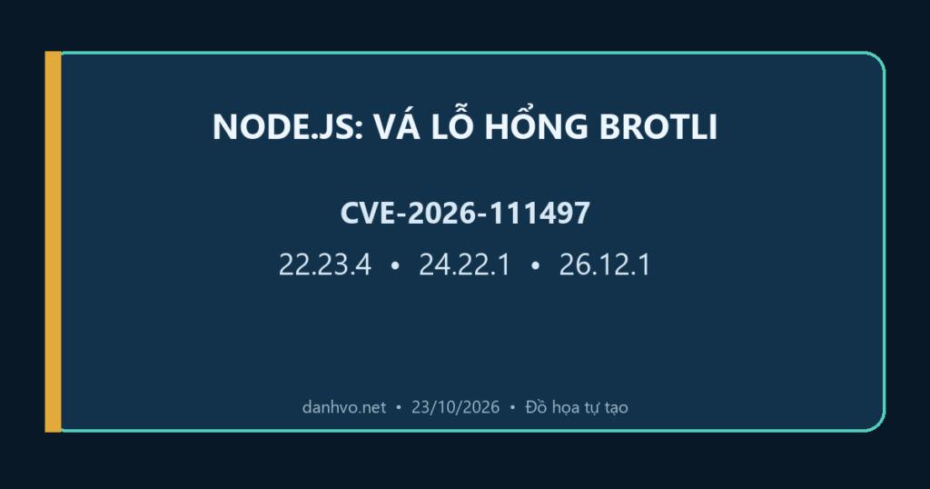 CVE-2026-111497 trên Node.js và các phiên bản đã vá