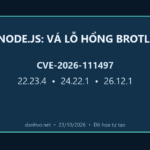 CVE-2026-111497 trên Node.js và các phiên bản đã vá