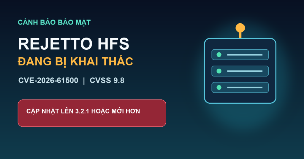 Cảnh báo CVE-2026-61500 trên Rejetto HFS đang bị khai thác