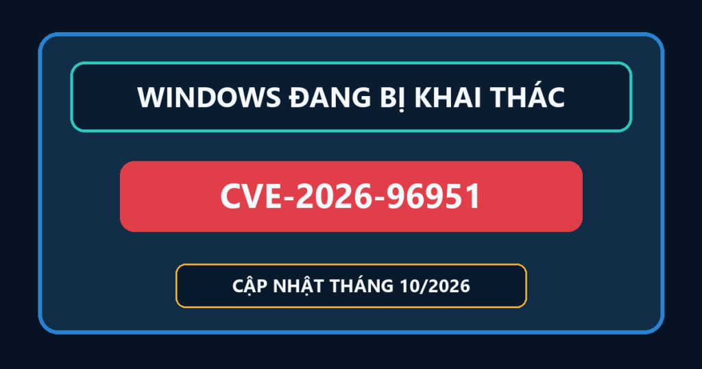 Cảnh báo CVE-2026-96951 trên Windows đang bị khai thác