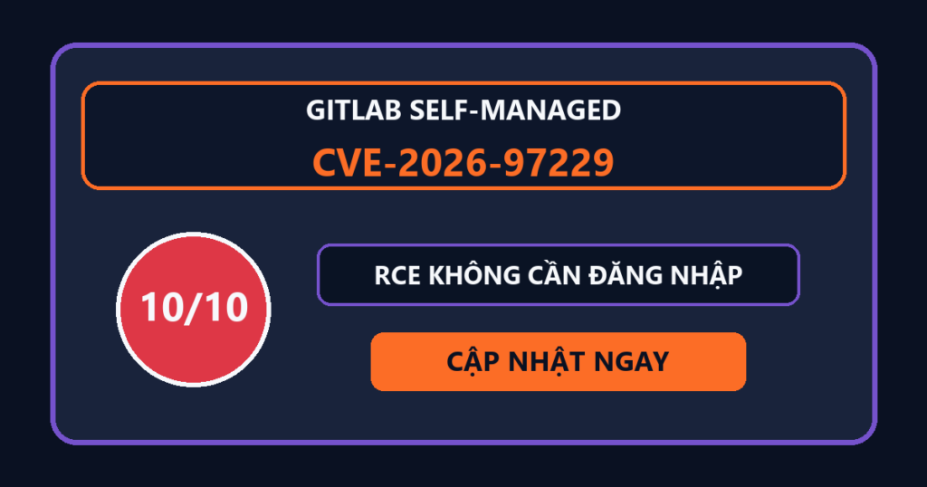 Cảnh báo CVE-2026-97229 trên GitLab đạt mức CVSS 10/10
