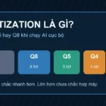 Quantization là gì và cách chọn Q4 Q5 Q8 cho AI cục bộ