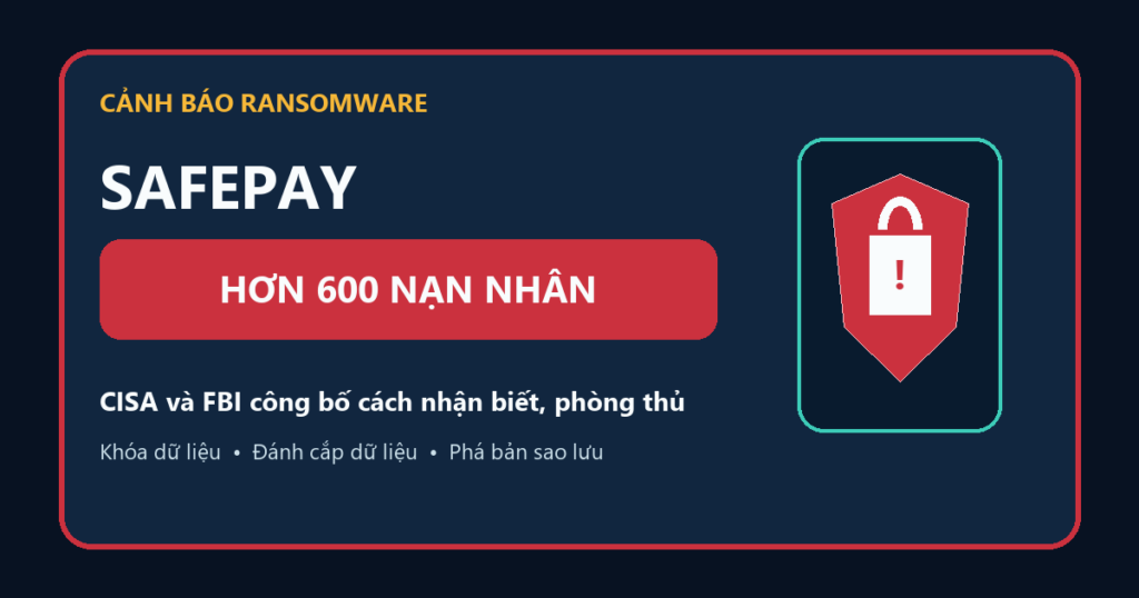 Cảnh báo SafePay ransomware đã ảnh hưởng hơn 600 tổ chức