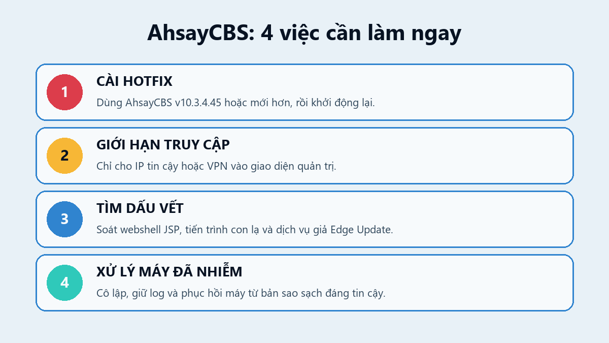 Bốn bước xử lý máy chủ AhsayCBS đang bị khai thác qua CVE-2026-105133 và CVE-2026-105134