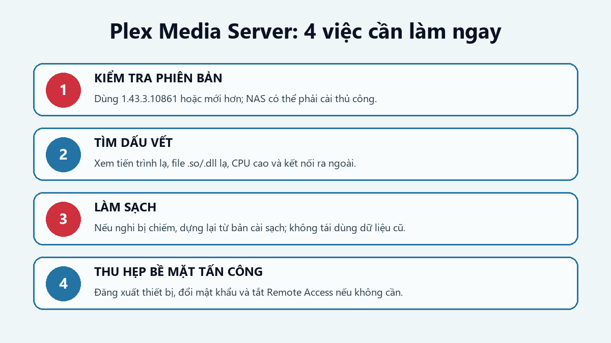 Bốn bước xử lý lỗ hổng Plex Media Server đang bị khai thác
