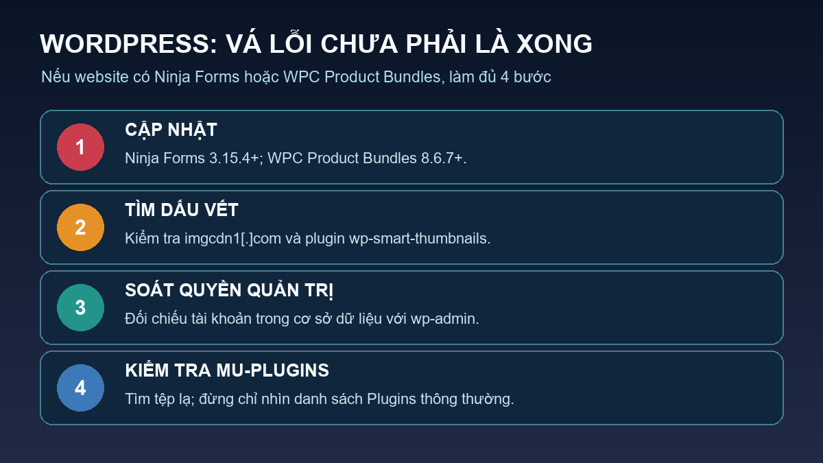 Bốn bước xử lý khi Ninja Forms và WPC Product Bundles bị khai thác